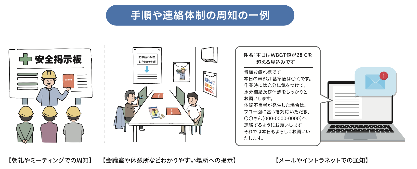 熱中症予防の周知